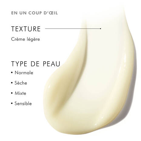 SkinCeuticals | Face Cream - Helvetskin