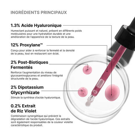 SkinCeuticals | HA Intensifier Multi - Glycan 30ml - Helvetskin