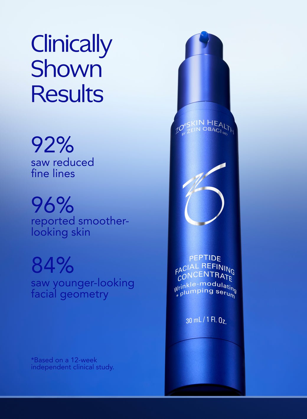 ZO®Skin Health | Peptide Facial Refining Concentrate 30ml NEW - Helvetskin