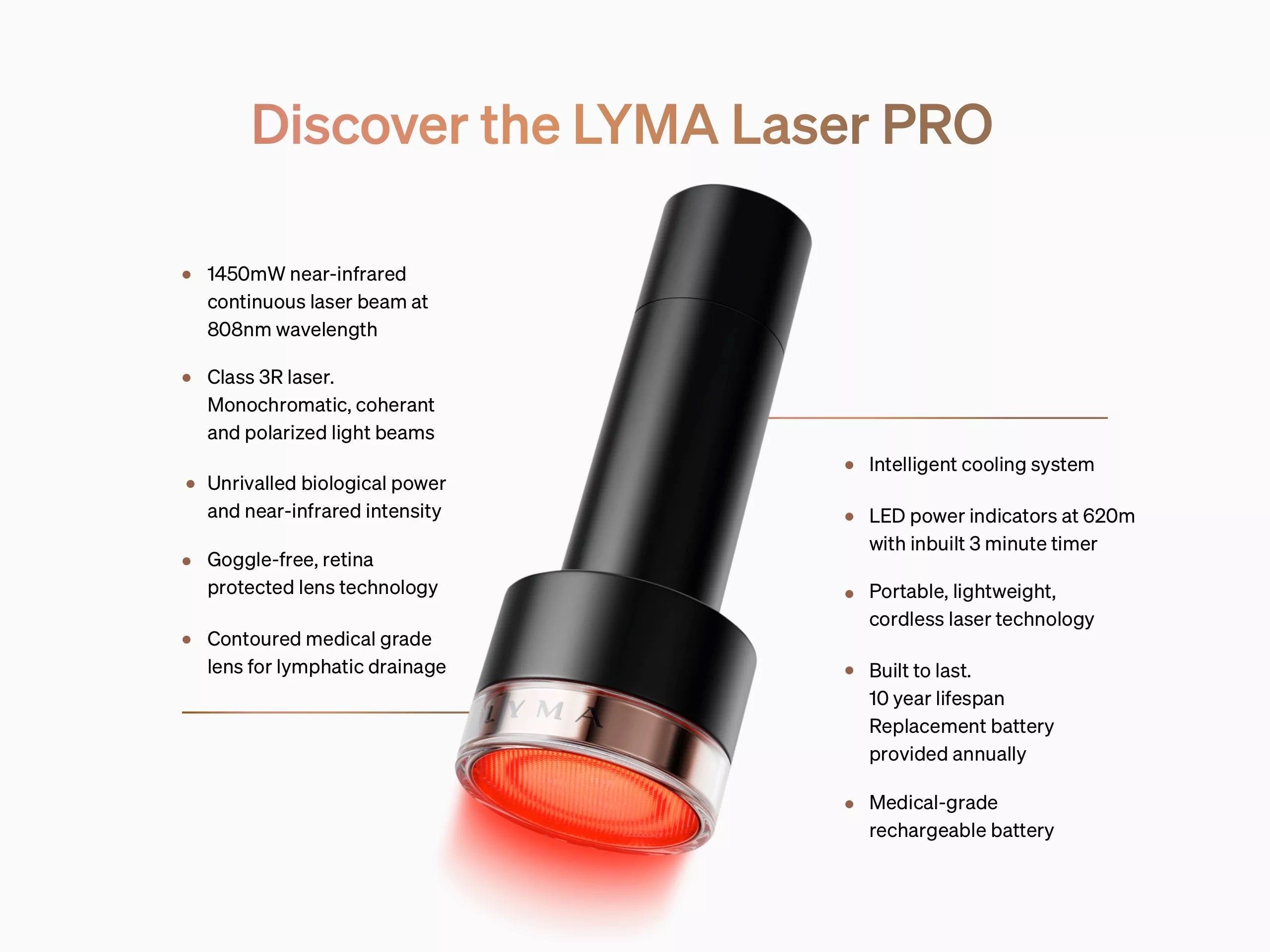 LYMA | Laser PRO - Helvetskin